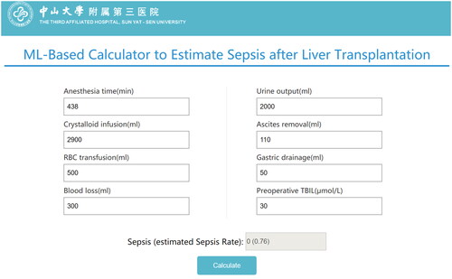 Figure 4. Online calculator of risk for sepsis after LT. A demo prediction of patient No.10 by online ML-based predictor of post-LT Sepsis. ‘1’ represents a positive result, and ‘0’ represents a negative result. The value in parentheses is the occurrence probability of post-LT sepsis. For instance, the prediction output for patient No. 10 was ‘0’ with a probability of 76%, that is, the probability of this patient developing post-LT sepsis was only 24%. The browse-based tool can be visited at http://wb.aidcloud.cn/zssy/sepsis_web.html.