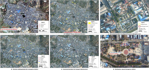 Figure 13. Pictures of integrated spatial information service products for disaster reduction.