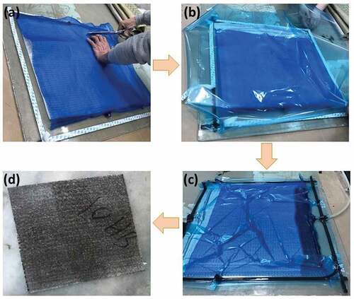 Figure 2. Production steps of laminated composite by vacuum infusion method: (a) stacking of jute fabrics, (b) placing the peel ply and flow mesh on the top of the fabric, and the closing with a vacuum bagging, (c) applying vacuum with a vacuum pump, (d) produced laminated composite sample.