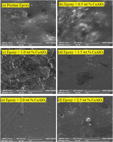 Figure 2. The scanning electron microscopy (SEM) images of (a) the pristine epoxy and epoxy- CeAlO3 polymer composites with different CeAlO3 content, specifically (b) 0.5 wt.%, (c) 1.0 wt.%, (d) 1.5 wt.%, (e) 2.0 wt.%, and (f) 2.5 wt.%.
