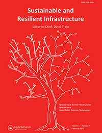 Cover image for Sustainable and Resilient Infrastructure, Volume 8, Issue 1, 2023
