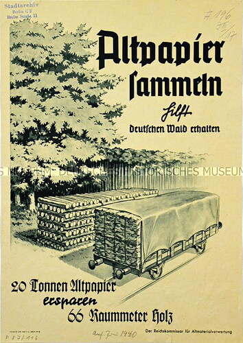 Figure 1. Propaganda poster by the Reichskommissar für Altmaterialverwertung (1940) for waste paper recovery with the slogan ‘Collecting used paper helps conserve the German wood.’ Below, the poster explains that 20 tons of waste paper ‘save’ 66 cubic metres of wood. On the left, oak trees are pictured, next to the common fast-growing spruce.Source: Deutsches Historisches Museum (Berlin; PLI25620).