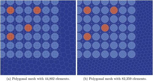 Figure 23. Two examples of C5G7 curvilinear polygonal meshes.