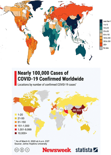 Figure 2. Illustration of incident mortality rates in Muslims versus non-Muslim nations.