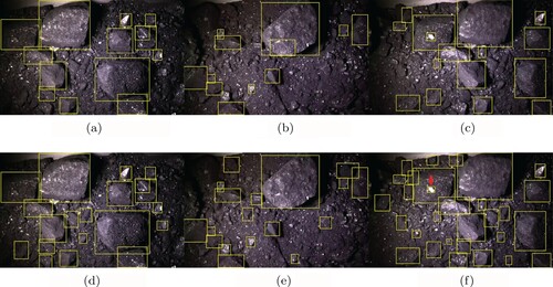 Figure 9. Comparison results of Res-SSD with (+) and without (−) the enhancement layer. (a) Sample A−, (b) Sample B−, (c) Sample C−, (d) Sample A+, (e) Sample B+ and (f) Sample C+.