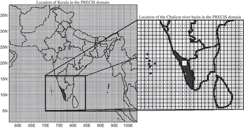 Fig. 6 Location of Kerala and the Chaliyar River basin in the PRECIS domain.