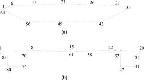 Figure 18. Arrangement of the monitoring points: (a) Great Belt East Bridge, (b) Danjiang Reservoir Bridge.