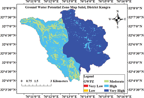 Figure 2. Groundwater potential zone map of the study area.