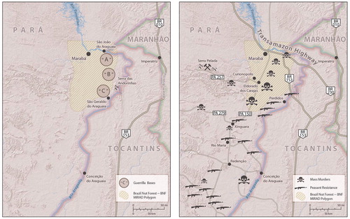 Figure 2 Conflicts in Brazil nut forest. Note: The left panel reproduces the locations of the three Communist Party of Brazil commands (Morais and Silva 2005). The right panel gives sites of armed resistance by camponeses as well as locations of mass murders (1981–1990). Sites of armed resistance are reproduced from R. Pereira (2006). Mass murders are taken from newspaper archive in possession of authors (Opinião! and O Correio do Tocantins), containing 4,139 pages, with one to ten reports of land conflict violence per page. MIRAD = Ministry of Agrarian Reform and Development.