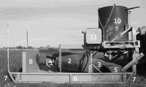 Figure 1. Prototype direct-fired steam weeder (Merfield et al. Citation2009). Parts: (1) Ecoflam burner, (2) combustion chamber, (3) water injection duct, (4) water pump, (5) steam distribution duct, (6) hood, (7) front and rear skids, (8) chimney, (9) tool frame, (10) water tank, (11) diesel tank. The electrical generator is not visible as it is on the far side of the water tank.