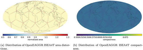 Figure 3. Global map of normalized area and compactness values for OpenEAGGR DGGS cells.