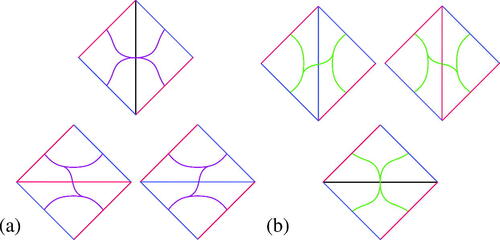 Fig. 6 Squares in the top row represent top faces of a tetrahedron and squares in the bottom row represent bottom faces of a tetrahedron. (a) The lower track in a veering tetrahedron. In the bottom faces there are two options, depending on the color of the bottom diagonal. (b) The upper track in a veering tetrahedron. In the top faces there are two options, depending on the color of the top diagonal.