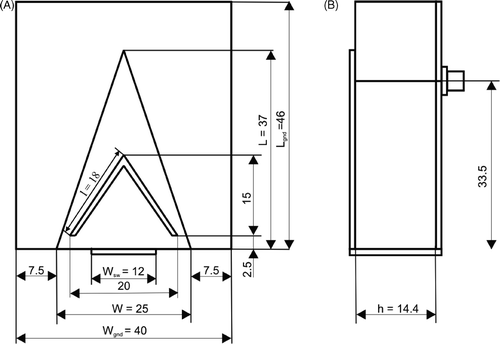 Figure 1. Geometry of the proposed antenna. (A) Cross-sectional top view. (B) Cross-sectional side view.