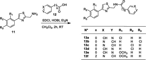 Scheme 2. Synthesis of thiazoles 13a–f.