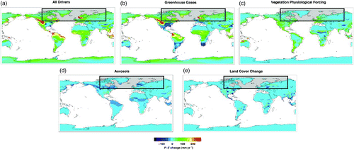 Fig. 3 Spatial distribution of precipitation–evapotranspiration (P–E) change between 1800 and 2100, in response to each driver: a) ALL simulation; b) greenhouse gas forcing; c) vegetation physiological forcing; d) aerosol forcing; and e) land cover change. The grey bounding box represents our selected northern latitude region.