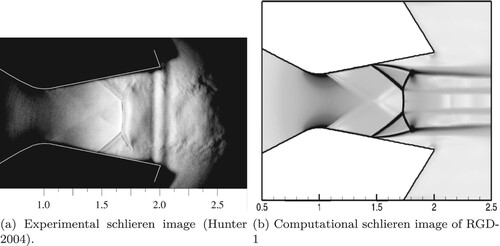 Figure 5. Comparison of experimental and computational schlieren images for the NPR 2.41 test case. (a) Experimental schlieren image (Hunter, Citation2004) and (b) Computational schlieren image of RGD-1.