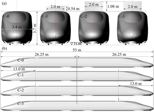 Figure 1. Front view (a) and side view (b) of the full-scale model of a high-speed train with different aerodynamic braking plate configurations.