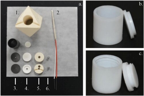 Figure 3. Photograph of cell assembly parts and Teflon sample capsules. (a). (1) Mullite octahedron. (2)Thermocouple made from W5%Re and W26%Re wires, 4-hole alumina tube, two mullite tubing per wire, and Teflon tubing. (3) From top to bottom, graphite furnace sleeve, furnace top with hole, and furnace bottom. (4) From top to bottom, alumina capsule-TC spacer, MgO bottom disc, MgO top disc with hole. (5) From top to bottom, bottom end sleeve, top end sleeve with grooves. (6) Two Mo electrical leads. Dimensions of cell assembly parts are given in Tables 2 and 3. Dimensions of sample capsules (b) and (c) are given in Figure 4 (a) and (b) respectively.