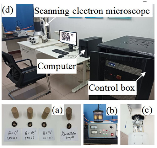 Figure 5. SEM Tests (a) sample tray; (b) SBC-12 ion sputtering instrument; (c) sample chamber; (d) KYKY-EM6200 SEM.