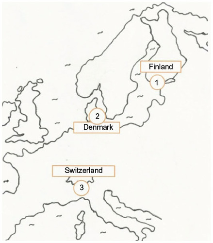 Figure 1 Research locations: 1) Tuusula, 2) Ålsgårde, and 3) Unterstalten.