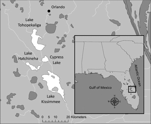 Figure 1. Kissimmee Chain of Lakes site map.