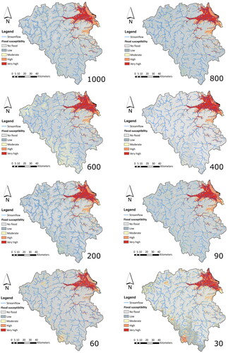Figure 14. Impact of data size on flood susceptibility map.