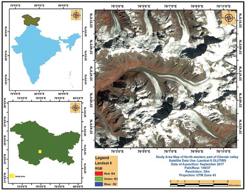 Figure 1. Location Map of the Study Area (North-western part of Chenab valley J&K, India).