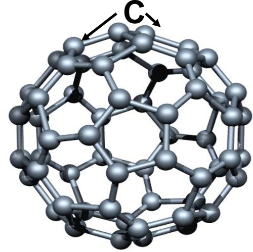 Figure 2. Schematic of fullerene molecule showing the football-type geometry of the molecule with C atoms on the corners of pentagon-type cells.