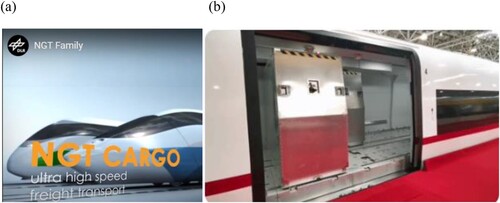 Figure 1. Innovative high-speed freight trains: (a) conceptual graph of NGT CARGO (German Aerospace Center, Citation2018); and (b) photo of Chinese HSFT (Optoelectronics Science And Technology, Citation2020).