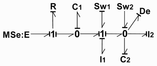 Figure 4. BGI in the configuration Sw1 open and Sw2 closed.