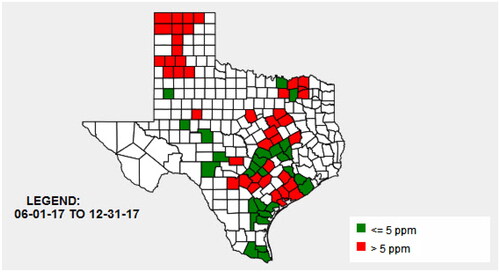 Figure 1. Incidence of fumonisin in Texas during the 2017 harvest. The displayed units of parts per million (ppm) are the same as mg kg−1.