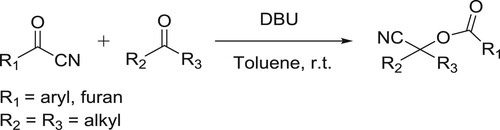 Scheme 57. Synthesis of O-acyl cyanohydrin adducts.