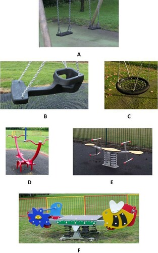 Figure 5 Equipment design supporting access by those with differing abilities.