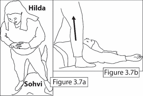 Figures 3.7 A mutual smile.