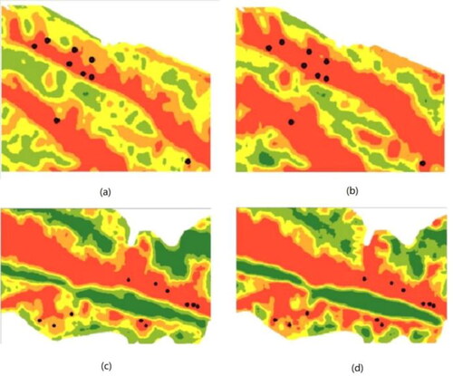 Figure 13. Detailed comparison of hazard analysis results.