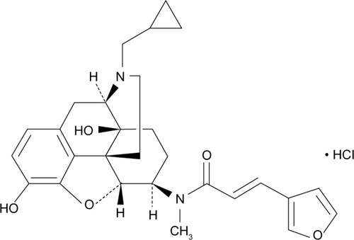 Figure 2 Chemical structure of nalfurafine hydrochloride.
