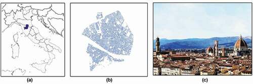 Figure 1. The historic city of Florence in Italy; (a) The Tuscany region in Central Italy; (b) The Historic Center of Florence; (c) The Santa Maria del Fiore Cathedral.Footnote25