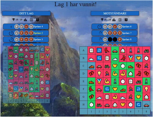 Figure 4. The finished game view of the second game in the first play session.