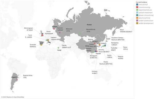 Figure 2. Global AB-BNCT projects: operational status of completed and under-construction facilities.The figure illustrates the operational status of accelerator-based boron neutron capture therapy (AB-BNCT) projects worldwide that have been completed or are currently under construction. The data used to create this figure was obtained from the official website of the International Society for Neutron Capture Therapy (ISNCT) and is current as of the end of 2022.