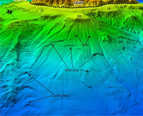 Figure 5. 3-D view of the Banco del Bagno volcanic cone in the western part of Lipari, where nested slide scars, gullies and waveforms (cyclic steps) are present. Dashed black line indicates the coastline BB: Banco del Bagno, IS: insular shelf.