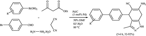 Scheme 70. Five-component reaction for the synthesis a series of biaryl substituted pyranopyrazoles using Pd/C.