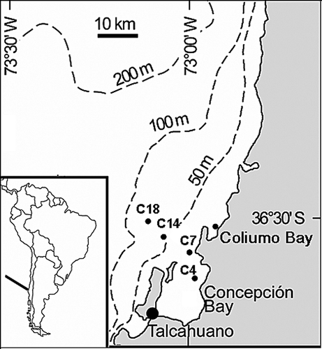 Figure 1.  Map showing sampling locations. (Modified from Jhamdrup & Canfield 1996).
