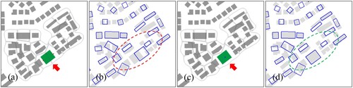 Figure 8. Strategy for merging superpixels.