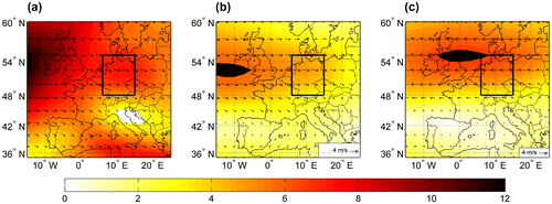 Fig. 6. (a) Mean wind over western Europe at 700 mb height (1981–2010), (b) composite anomaly map for vector wind at 700 mb level when Icelandic Low longitude is east of its mean value by one standard deviation and (c) composite anomaly map for vector wind at 700 mb level when Icelandic Low longitude is west of its mean value by more than one standard deviation. Shading corresponds to the wind speed.