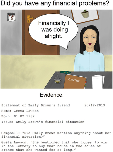 Figure 2. Sample experimental item for the production experiment: Interrogation, weak evidence, with interlocutor suspect Emily Brown.