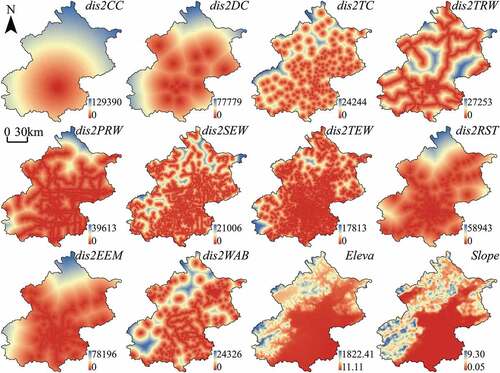 Figure 3. The spatial variables used to model the urban growth of Beijing, including dis2CC, dis2DC, dis2TC, dis2TRW, dis2PRW, dis2SEW, dis2TEW, dis2RST, dis2EEM, dis2WAB, Eleva, and Slope. Labels and units of spatial variables are explained in .Table 1