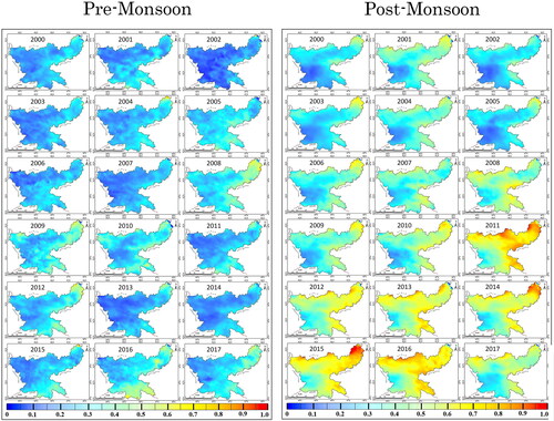 Figure 5. Annual distribution of aerosol optical depth over Jharkhand state from 2000 to 2017 in pre-monsoon and post-monsoon season.