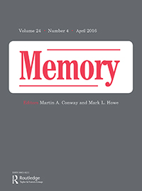 Cover image for Memory, Volume 24, Issue 4, 2016