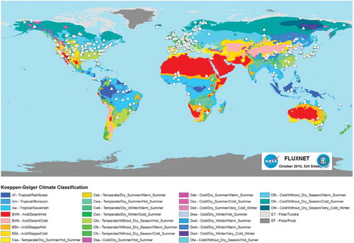 Figure 3. A map of FLUXNET sites and climate (Koppen-Geiger classification) (Figure is adopted from Wang & Dickinson (Citation2012), i.e. downloaded from http://www.fluxnet.ornl.gov/fluxnet/graphics.cfm).