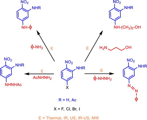 Figure 2. General reactions to obtain target molecules.